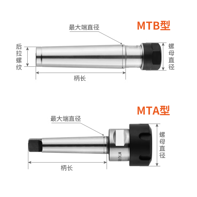 莫氏ER刀柄延长杆钻头柄铣刀柄扁尾螺纹MTA MTB2 3 4 5 ER20 25