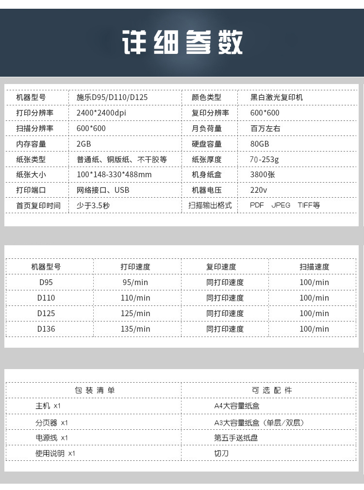 施乐大风神D95 d110 d125 136高速生产型黑白激光复印机彩色扫描-图2