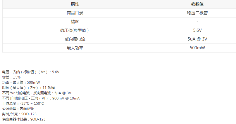 MMSZ5232BT1G MMSZ5232B丝印E2 SOD-123 0.5W 5.6V稳压二极管-图0