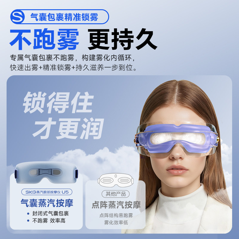 新年礼物SKG蒸汽眼部按摩仪U5润眼仪护眼缓解眼疲劳干涩雾化热敷,淘宝优惠券,粉丝福利购,淘宝优惠卷