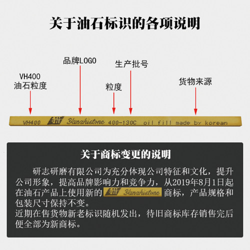 韩国研志油石5*13*150mm金属精磨油石模具省模抛光去料纹金钟油石 - 图1