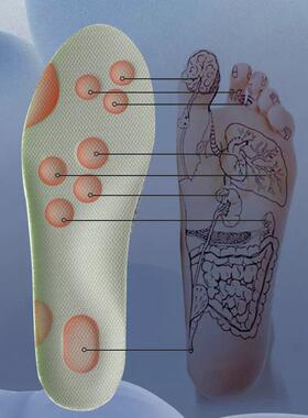4D High Elastic Shock-Absorbing Sports Insoles - Cushioned