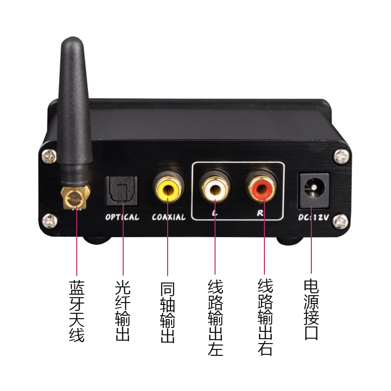 进口发烧级无线蓝牙音频接收器音响蓝牙适配器光纤同轴无损解码 - 图1