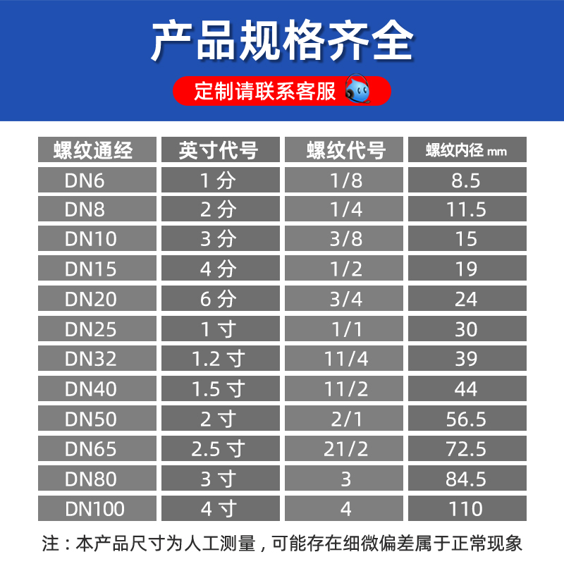 不锈钢异径三通304变径内丝内螺纹接头水暖水管配件4分6分 1寸2寸 - 图0