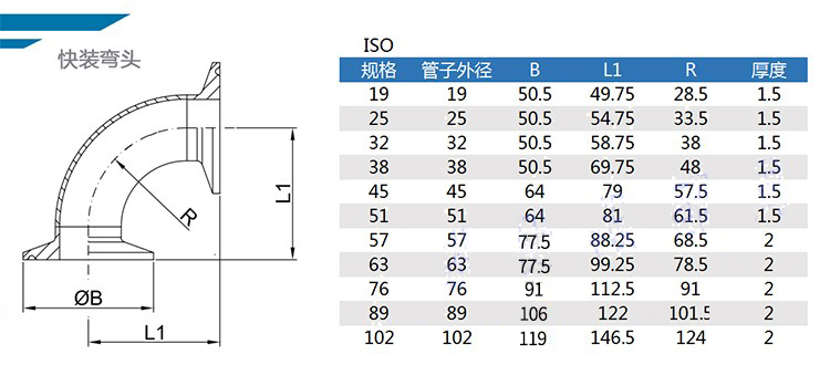 若腾304/316不锈钢卫生级快装弯头90度卡箍式卡盘弯管卡扣直角弯