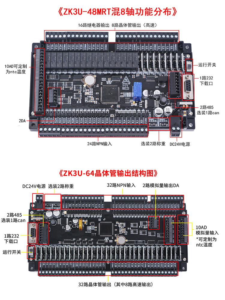 国产plc工控板ZK/LK3U 带8轴2路485称重网口温度FX3U控制器 - 图2