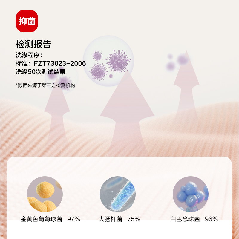 红豆绒磨毛无痕抑菌保暖内衣加厚秋衣秋裤男女棉毛衫秋冬保暖套装
