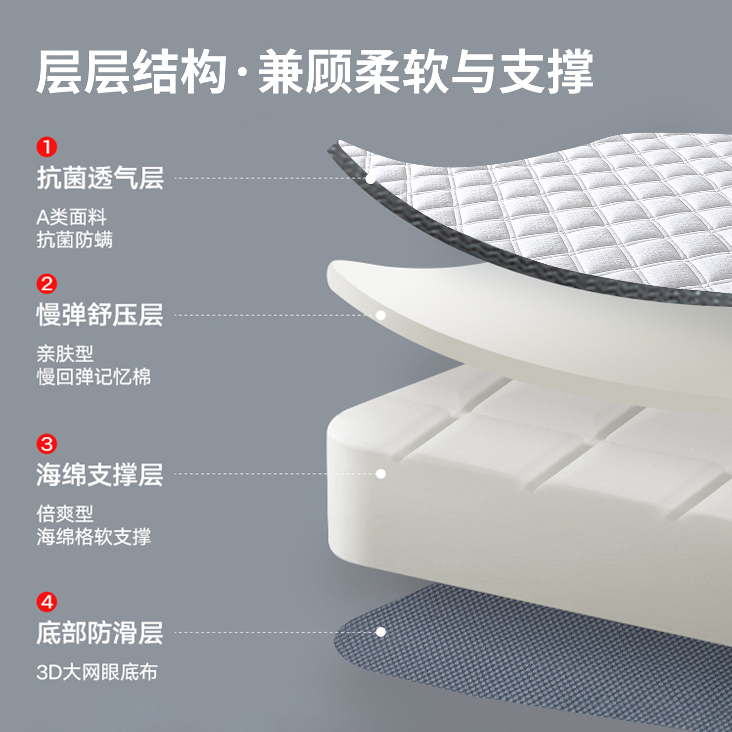 红豆记忆棉床垫软垫家用海绵垫子单人榻榻米租房加厚宿舍学生床褥,淘宝优惠券,粉丝福利购,淘宝优惠卷