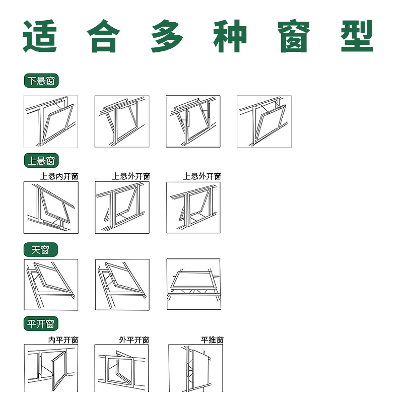 电动开窗器带雨感智能遥控开窗器链条式天窗控制器消防电动排烟窗 - 图0