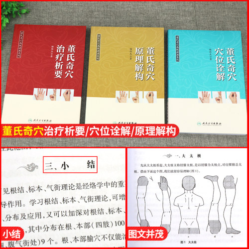 正版3册董氏奇穴治疗析要+董氏奇穴穴位诠解+董氏奇穴原理解构中医针灸学董氏奇穴针灸全集书籍赠送杨维杰视频讲课和便携穴位图-图1