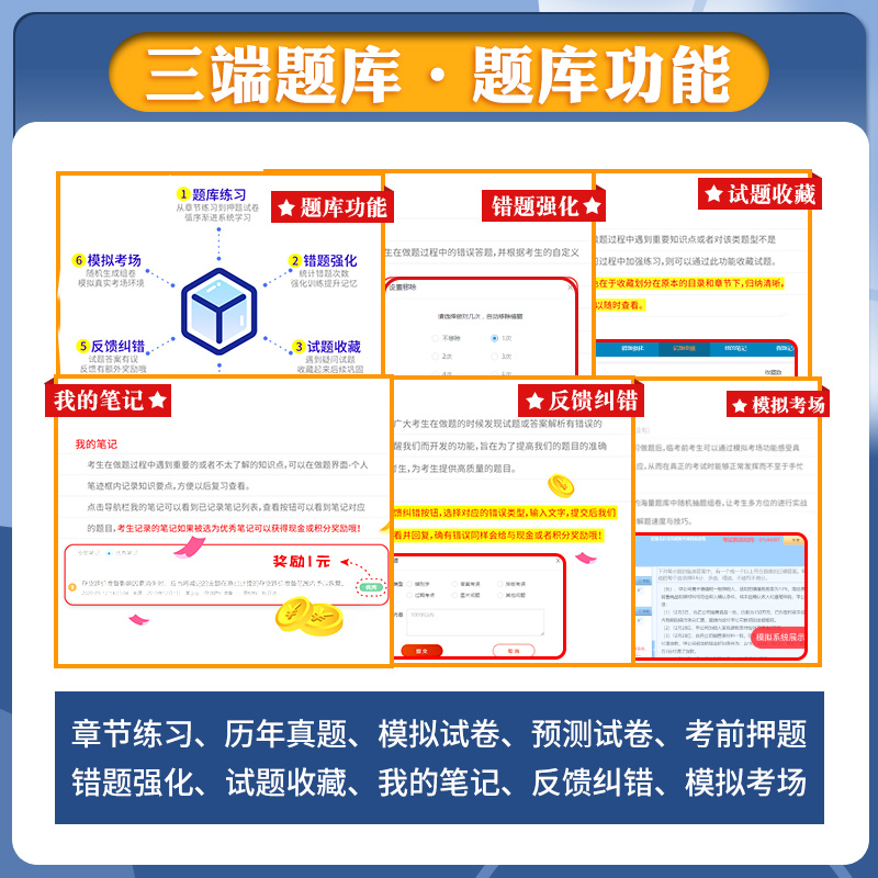 内科主治医师心血管内科学2024年考试同步习题集与全真模拟人卫版中级职称人民卫生出版社资格大内科书籍呼吸神经消化模拟试卷2024 - 图1