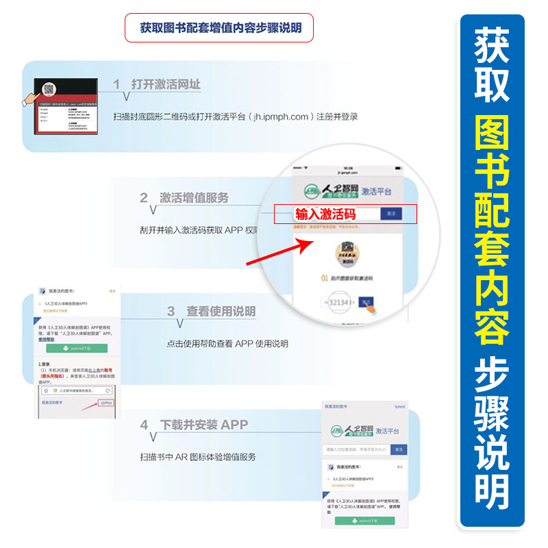 人卫3D人体解剖图谱奈特彩色2020解刨系统神经涂色全彩基础医学教材列车书籍解破学高清图鉴骨骼触诊AR人民卫生出版社-图2