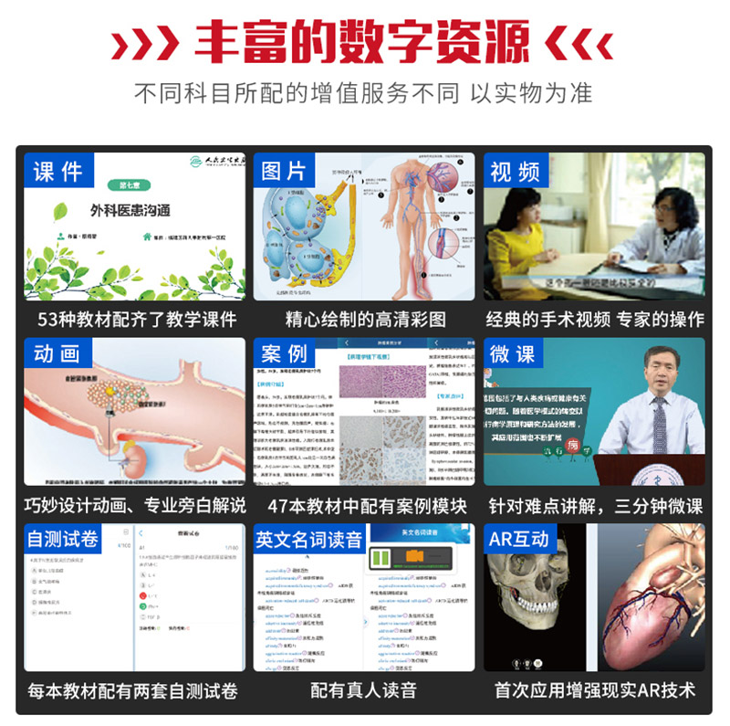 外科学 第9九版人卫外科学总论外科书第九版医学教材全套陈孝平内科学第10版外科学第八版诊断生理病理药理生物化学人民卫生出版社 - 图1