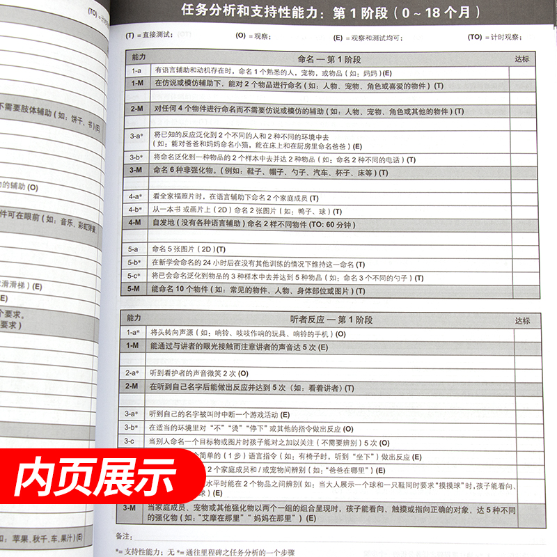 Z正版包邮 语言行为里程碑评估及安置计划 第2版 下册 概况 北京大学医学出版社 语言障碍学/儿童健康教育