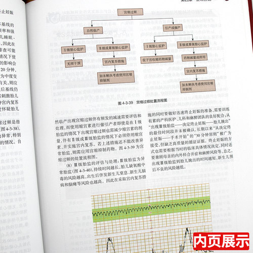 配增值助产刘兴会贺晶漆洪波主编难产姊妹篇助产士专业书实用妇产科学可搭产科掌中宝实用新生儿学妇产科指南手册产科手术学-图2