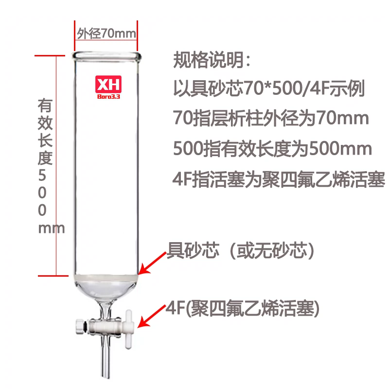 玻璃砂芯层析柱广敞口具带砂芯片聚四氟阀门层析柱层析柱玻璃-图0