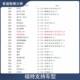 Suitable for Ford's new upgraded OBD car fault detector diagnostic instrument decoder car computer mobile version