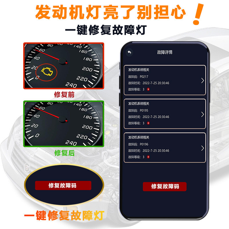 荣威 车载智能OBD汽车故障检测仪蓝牙解码消除诊断仪手机版通用