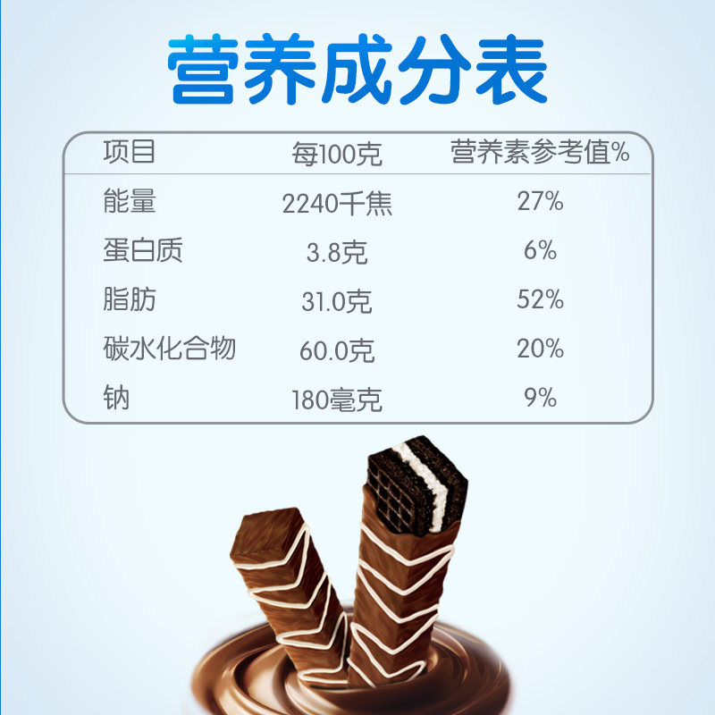 奥利奥网红巧克力威化礼盒夹心饼干 亿滋夹心饼干