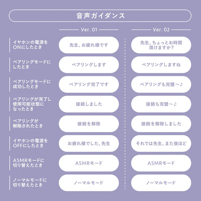 碧蓝档案 蔚蓝 无线蓝牙耳机COTSUBU for ASMR联动 早濑优香 现货,淘宝优惠券,粉丝福利购,淘宝优惠卷