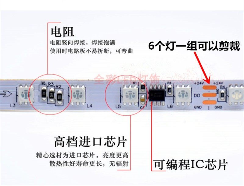 24V伏跑马流水灯带WS2811全幻彩LED可编程外控变色LED软灯条防水,淘宝优惠券,粉丝福利购,淘宝优惠卷