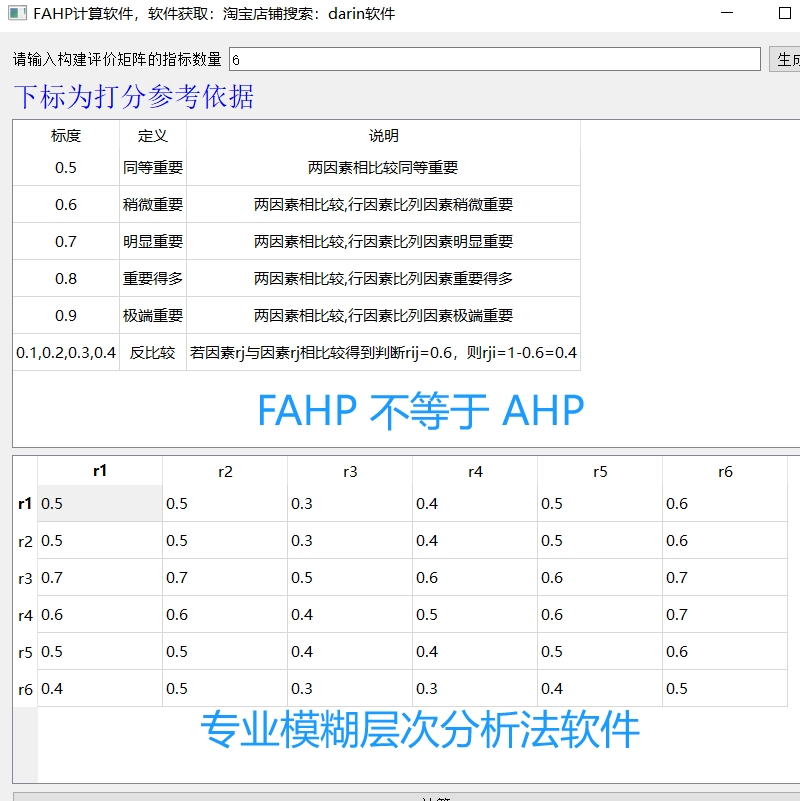 模糊层次分析法工具/FAHP软件/计算权重工具/windows版本-图0