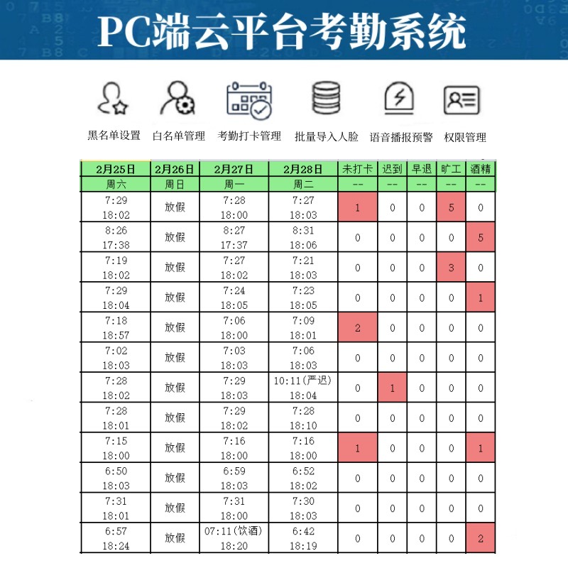 岗前人脸识别测温检测机考勤打卡公交煤矿工厂岗前酒检机 - 图1