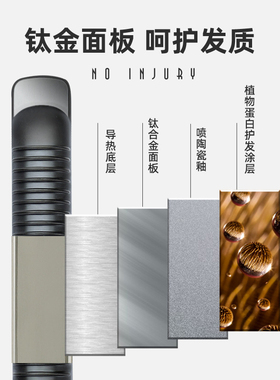 15秒速热发廊专用电夹板卷直两用