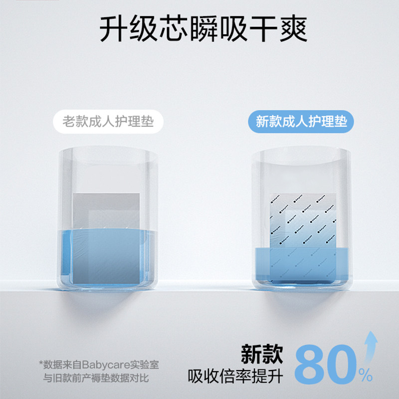 babycare产褥垫产妇专用大号月经垫 联康母婴看护垫/一次性床垫