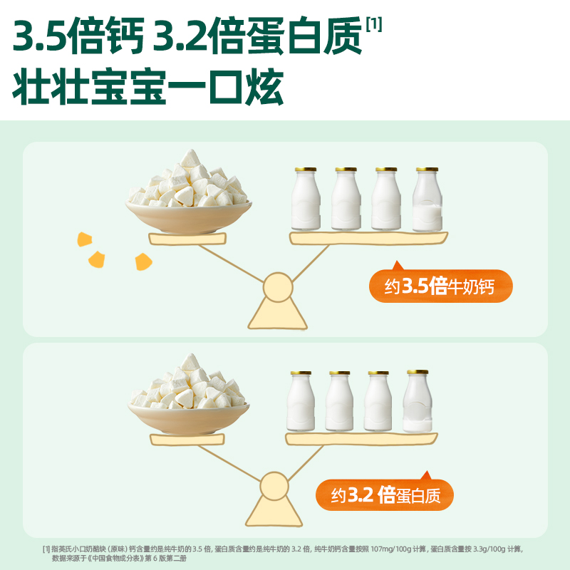 英氏忆小口奶酪块水果多多溶豆儿童零食英式冻干乳酪奶球