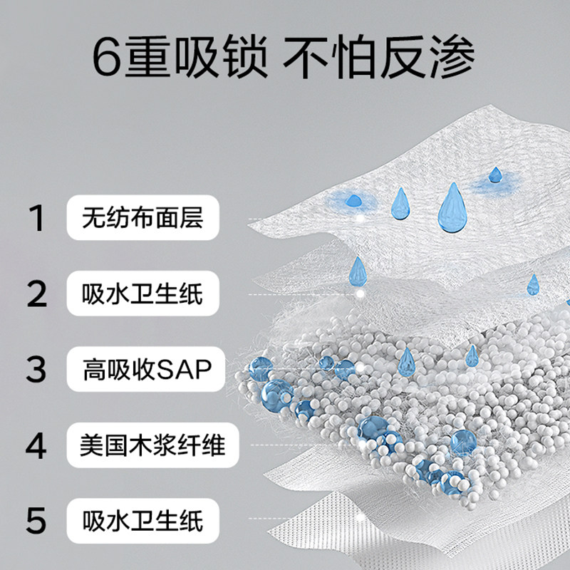 babycare产褥垫产妇专用大号月经垫 联康母婴看护垫/一次性床垫