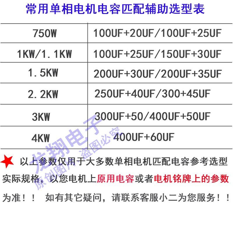 单相电机电容器CD60450V200UF30UF300UF40UF交流220V启动运转电容 - 图1