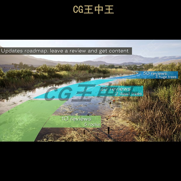 UE5虚幻5 PCG River Biome Generator程序化河道水草植物虚拟背景 - 图2