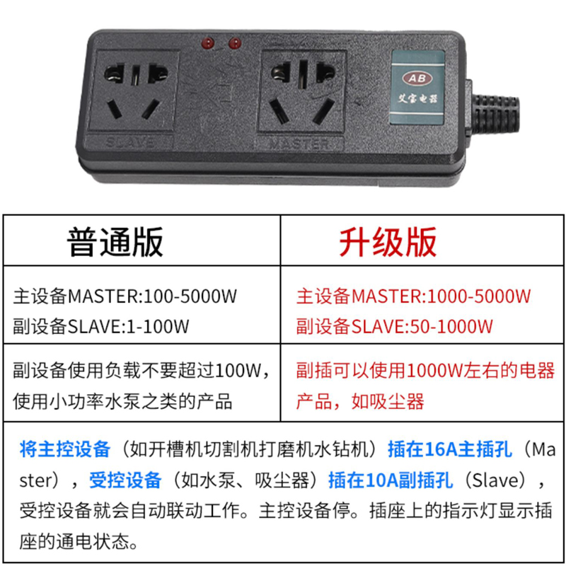 联动插座大功率主从控制水钻水泵开槽吸尘器智能排插主副连动开关-图0