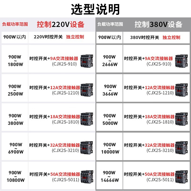 德力西全自动微电脑时控开关KG316T时间控制器380V电源定时器220V - 图2