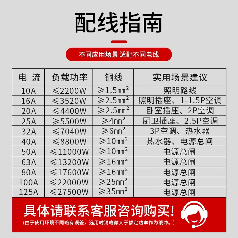 德力西空气开关1P断路器2P家用220V三相总电闸3P小型C型空开DZ47S-图2