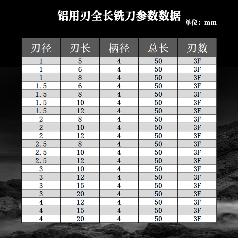 58度铝用合金全刃长 加长刃 小铣刀三刃铝用立铣刀 1/1.5/2/2.5mm