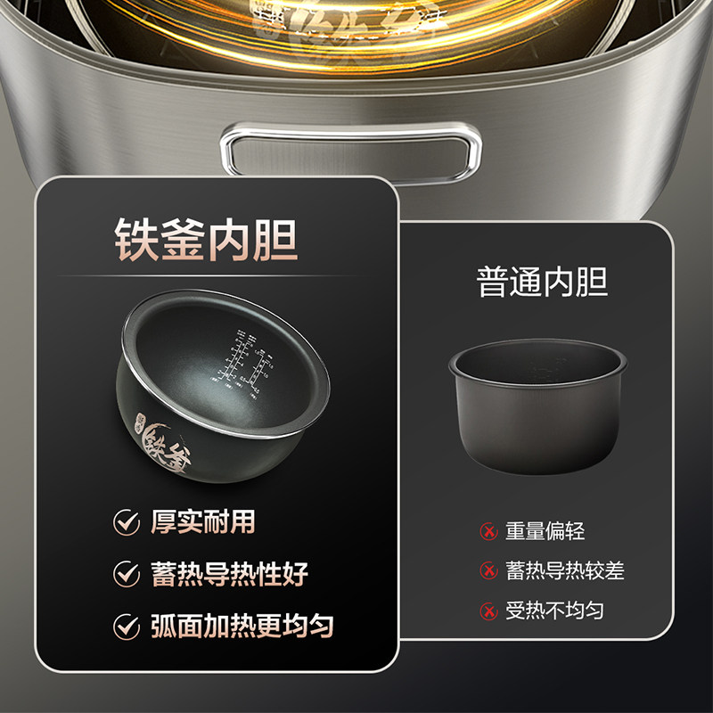 Haier/海尔 HRC-S44ZDS电饭煲家用智能自动4升大容量6人不粘锅