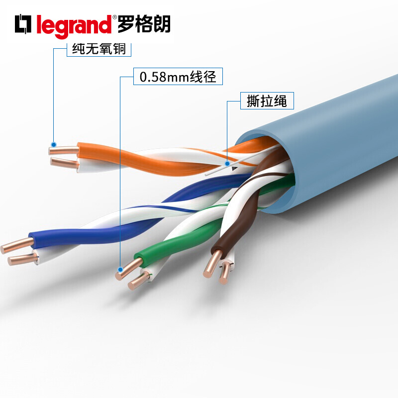 TCL罗格朗六类网线632720 legrand千兆无氧铜非屏蔽双绞线浅蓝色