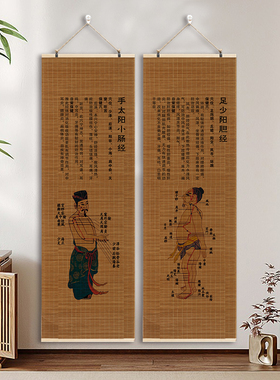 人体十二经络挂图十四正经穴位图