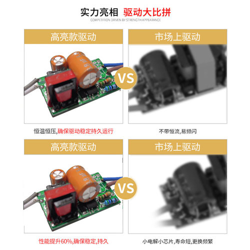 led灯板灯盘吸顶灯管卧室灯芯改造灯条灯珠节能灯泡贴片光源 - 图0