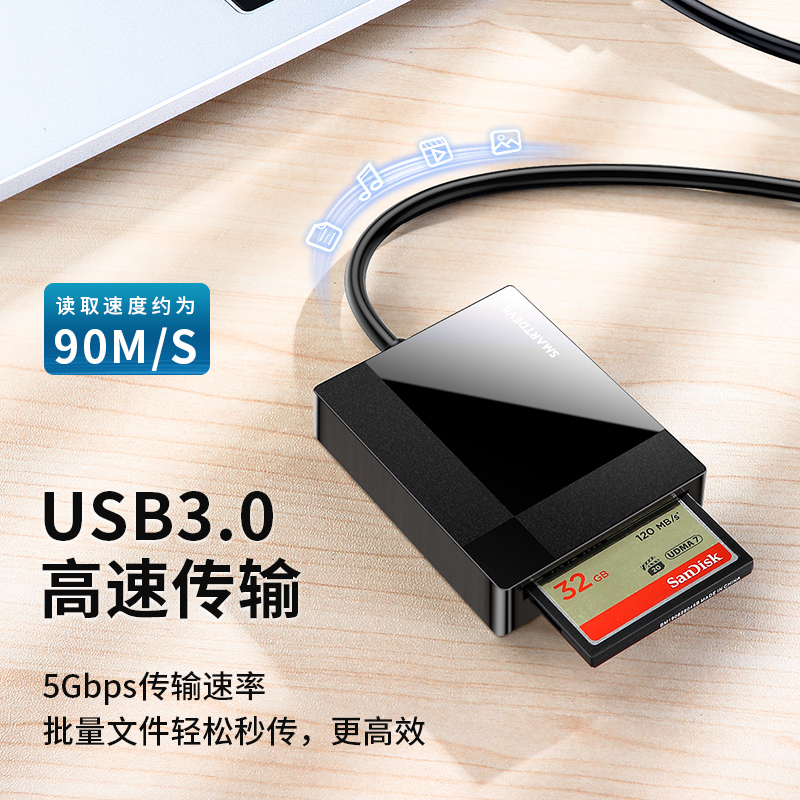 闪魔usb3.0高速读卡器sd卡cf/tf/ms卡多合一万能内存大卡多功能车载适用华为TypeC手机相机佳能索尼单反电脑 - 图0