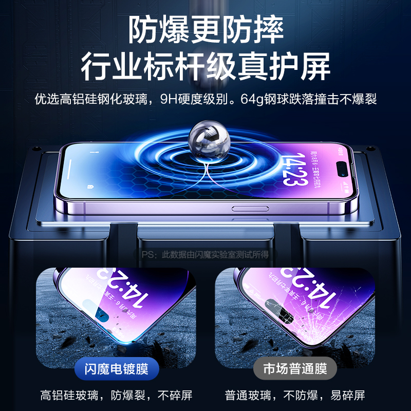 闪魔 适用新款iPhone14钢化膜苹果14Promax全屏覆盖14pro蓝光十四14plus防爆Pro Max手机ip14防摔pro保护贴膜 - 图0