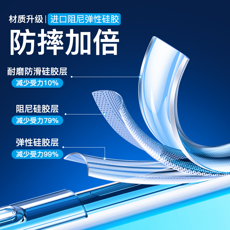 适用于华为p20/p40手机壳p30套mate/30/20/pro防摔透明nova/7/4/5/pro硅胶6荣耀9x/30/v20/v30女p10plus软se - 图2
