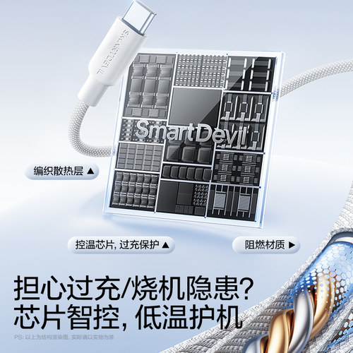 闪魔适用苹果17充电线器iphone15promax手机快充16数据线宝车载pd双头typec接口ctoc平板ipad官方airpods4 - 图1