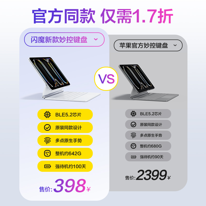 闪魔2024新款ipad妙控键盘适用蓝牙无线苹果平板电脑专用air5磁吸pro11英寸10代三12.9保护套壳mini6一体平替 - 图0