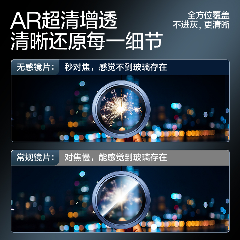 闪魔适用苹果15/16Promax镜头膜iPhone16Pro手机镜头膜15PM新款后置摄像头14康宁12钢化玻璃11保护plus相机圈 - 图1