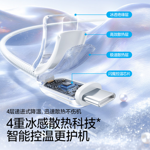 闪魔适用苹果充电线iPhone17Promax数据线器16手机15PD30W快充13usbc车载双头Type-C转lightning12编织iPad14 - 图2