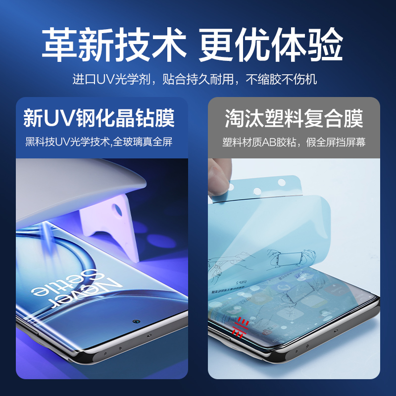 闪魔适用一加ace2pro钢化膜ACE2Pro手机钢化膜新款uv全胶一加全覆盖oneplus曲面玻璃原神高清防摔pro保护贴膜 - 图0