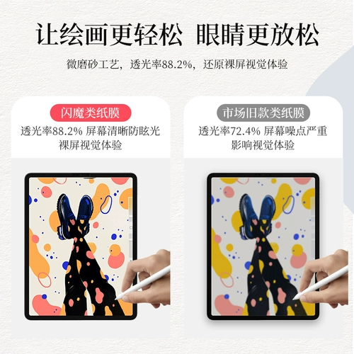 Flash Demon iPadpro -тип бумажной пленки 2021 11 -INCH Рукописная планшет Air4 12.9 Имитационная бумага стальная пленка мягкая 10.5